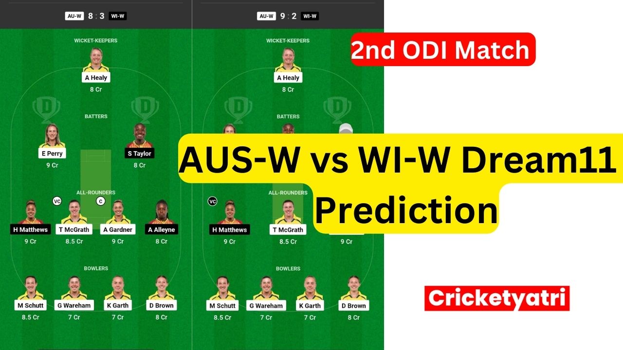 AUS-W vs WI-W Dream11