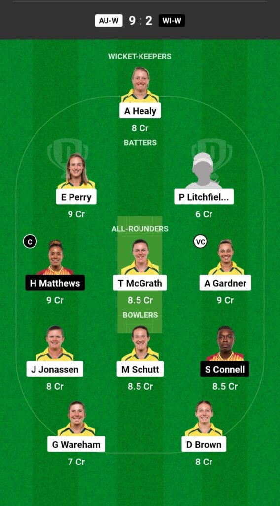 AUS-W vs WI-W Dream11