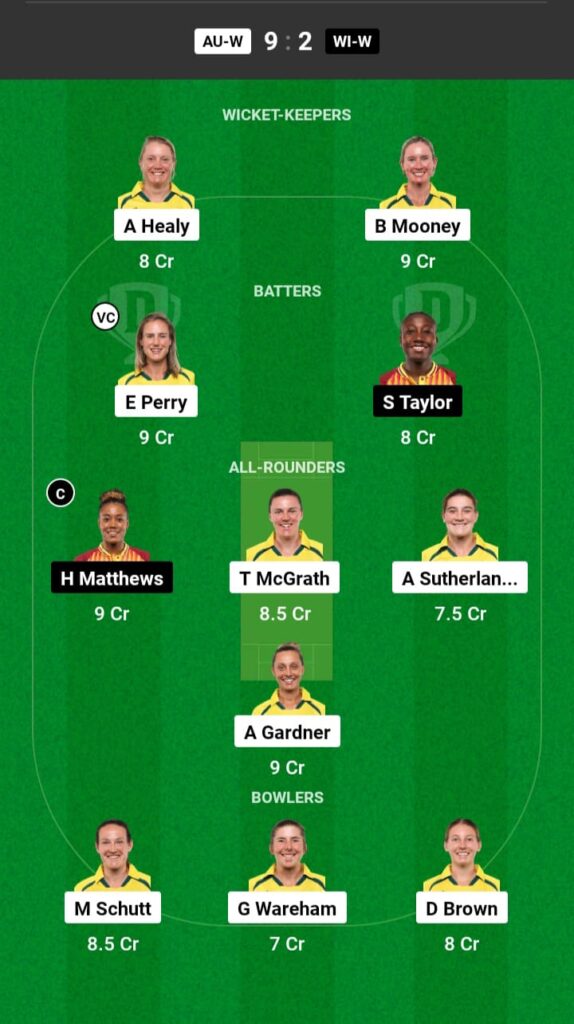 AUS-W vs WI-W Dream11