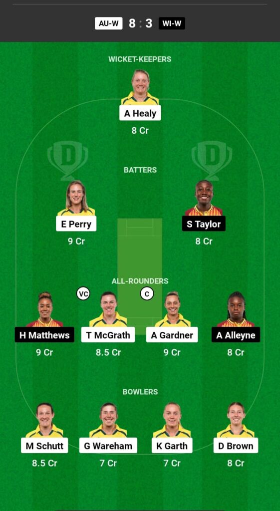 AUS-W vs WI-W Dream11