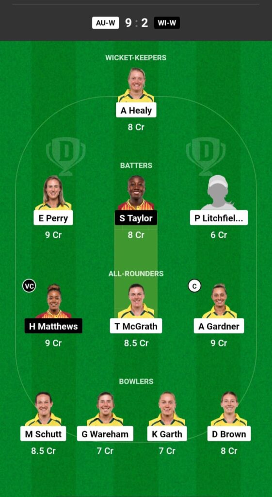 AUS-W vs WI-W Dream11