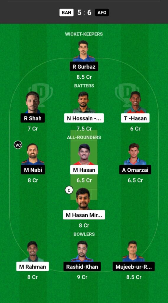 BAN vs AFG Dream11