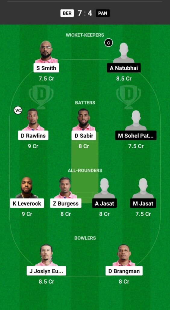 BER vs PAN Dream11