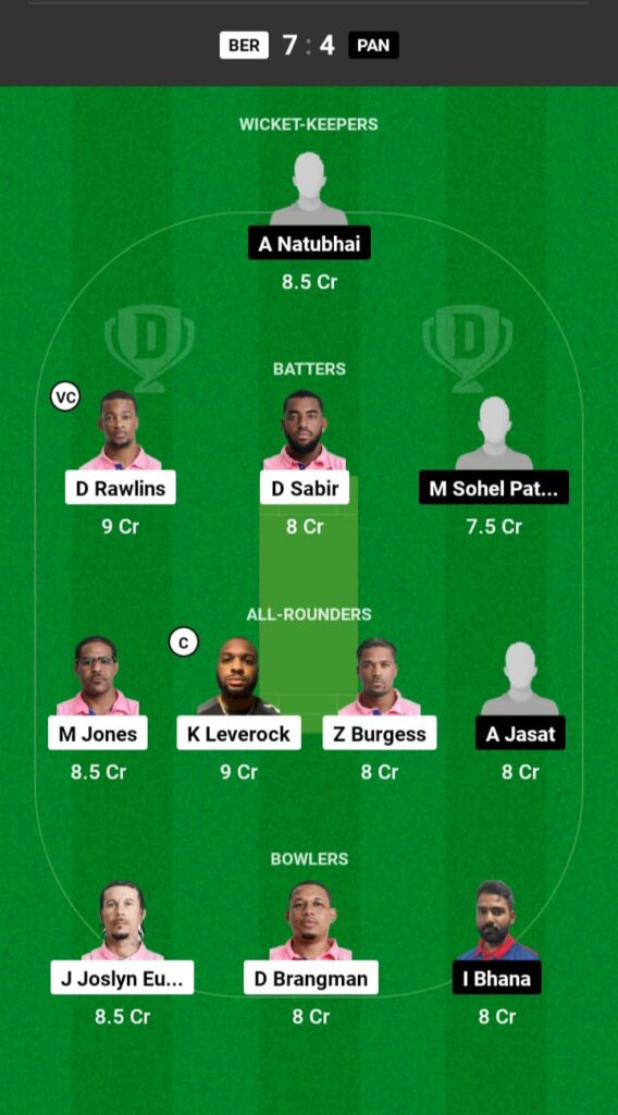 BER vs PAN Dream11