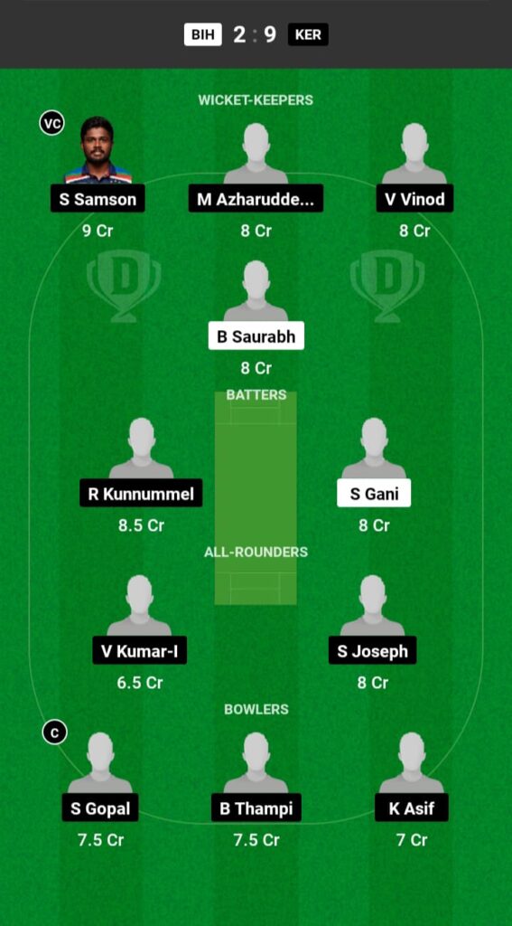 BIH vs KER Dream11