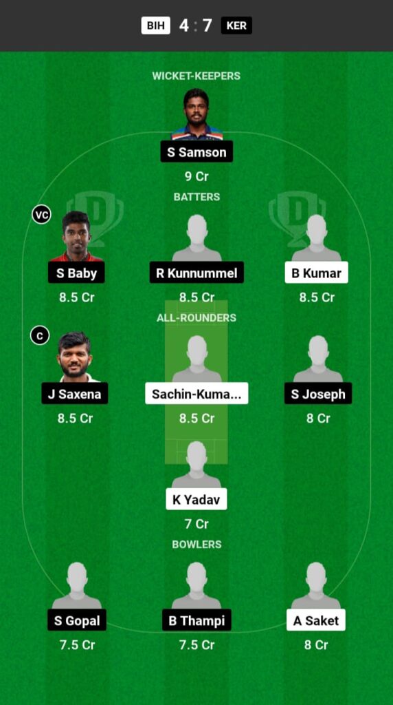 BIH vs KER Dream11