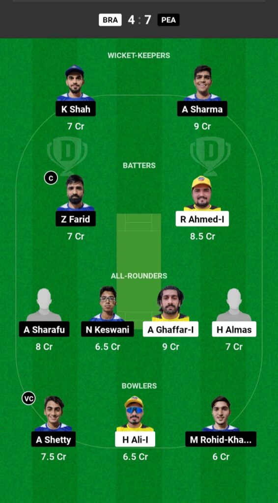 BRA vs PEA  Dream11