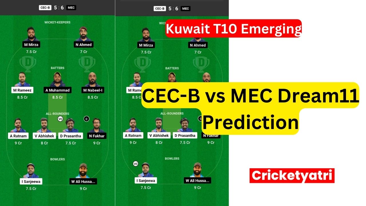 CEC-B Vs MEC Dream11 Prediction In Hindi, Fantasy Cricket, Pitch Report ...