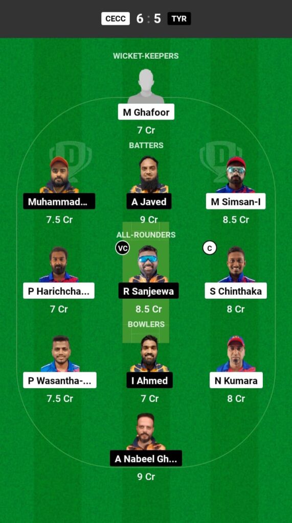 CECC vs TYR Dream11