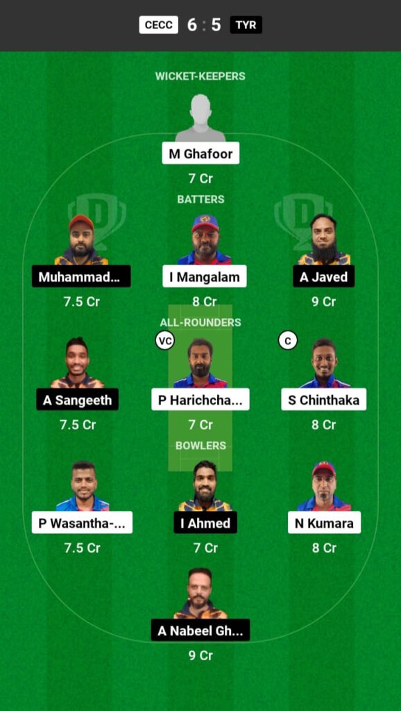 CECC vs TYR Dream11