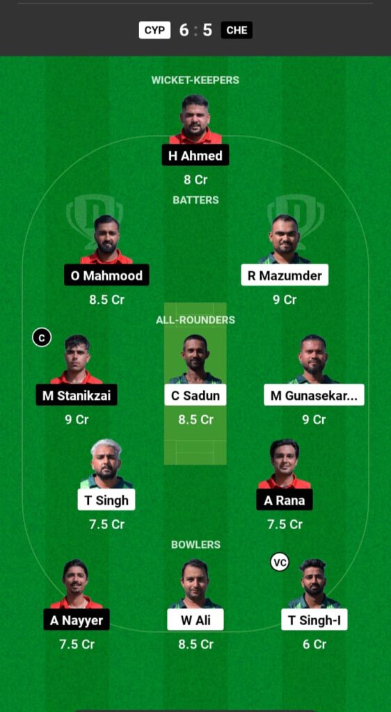 CYP vs CHE Dream11