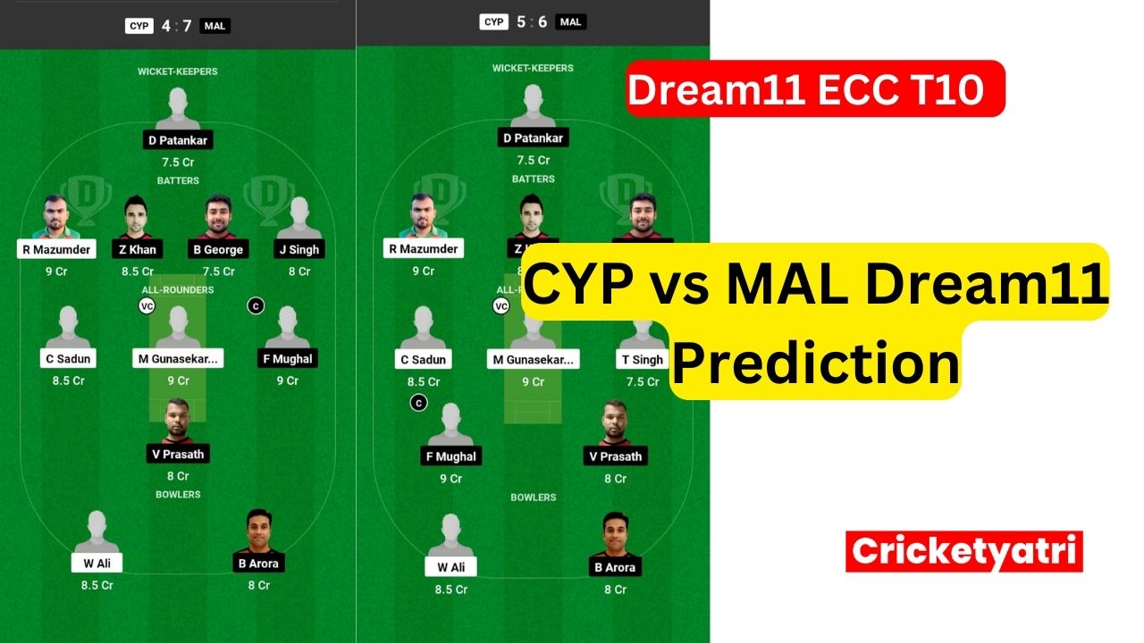 CYP vs MAL Dream11