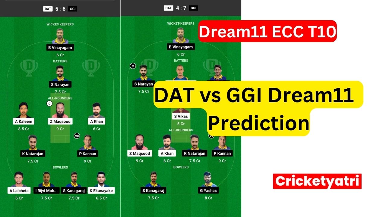 DAT vs GGI Dream11