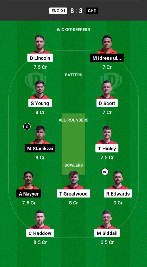 ENG-11 vs CHE Dream11