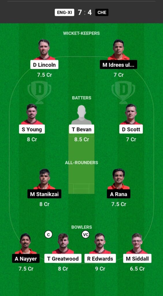 ENG-11 vs CHE Dream11