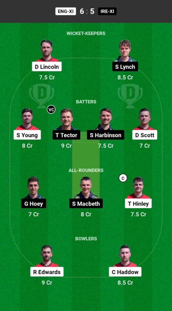 ENG-11 vs IRE-11 Dream11