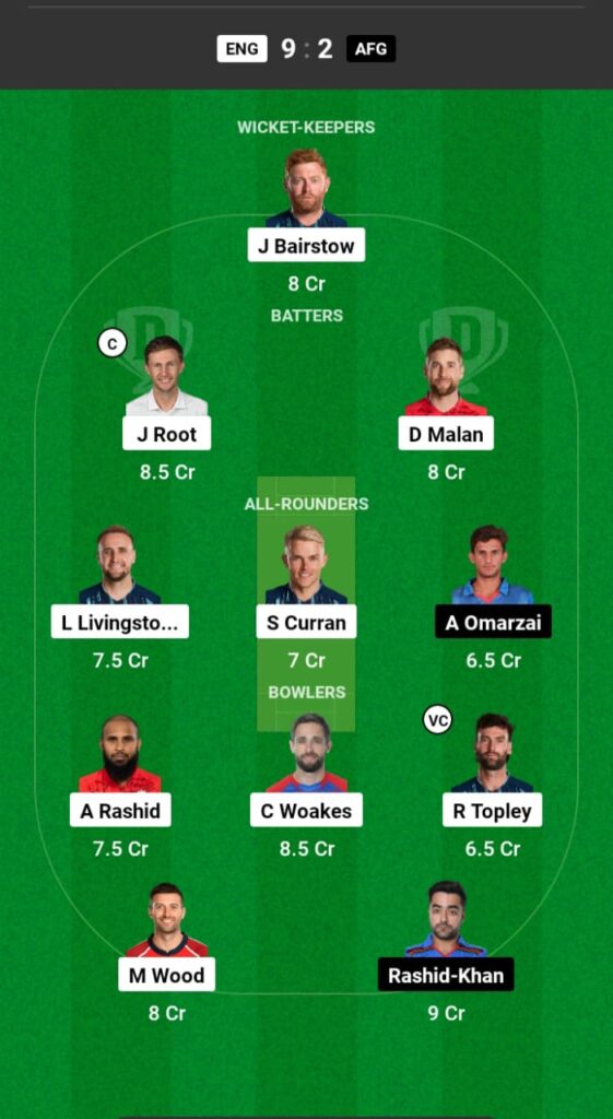 ENG vs AFG Dream11