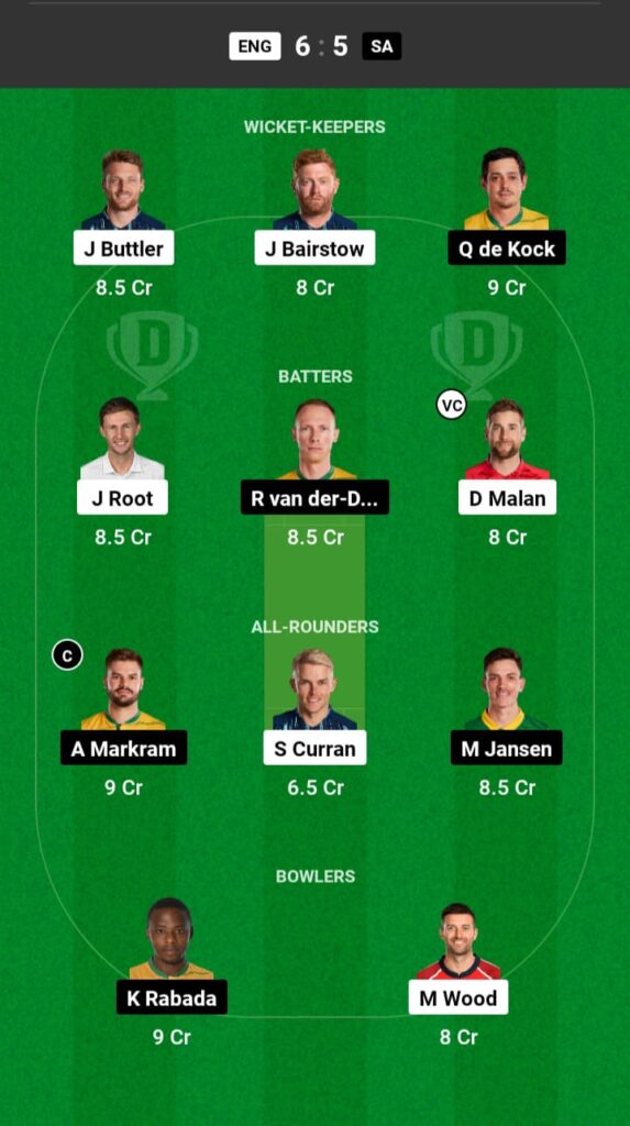 ENG vs RSA Dream11