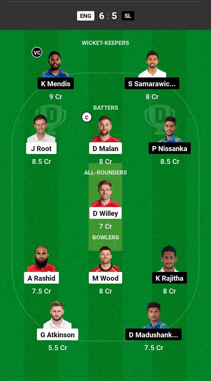 Eng Vs Sl Dream11 Prediction In Hindi Dream11 Team Fantasy Cricket Pitch Report 25th Match 4396