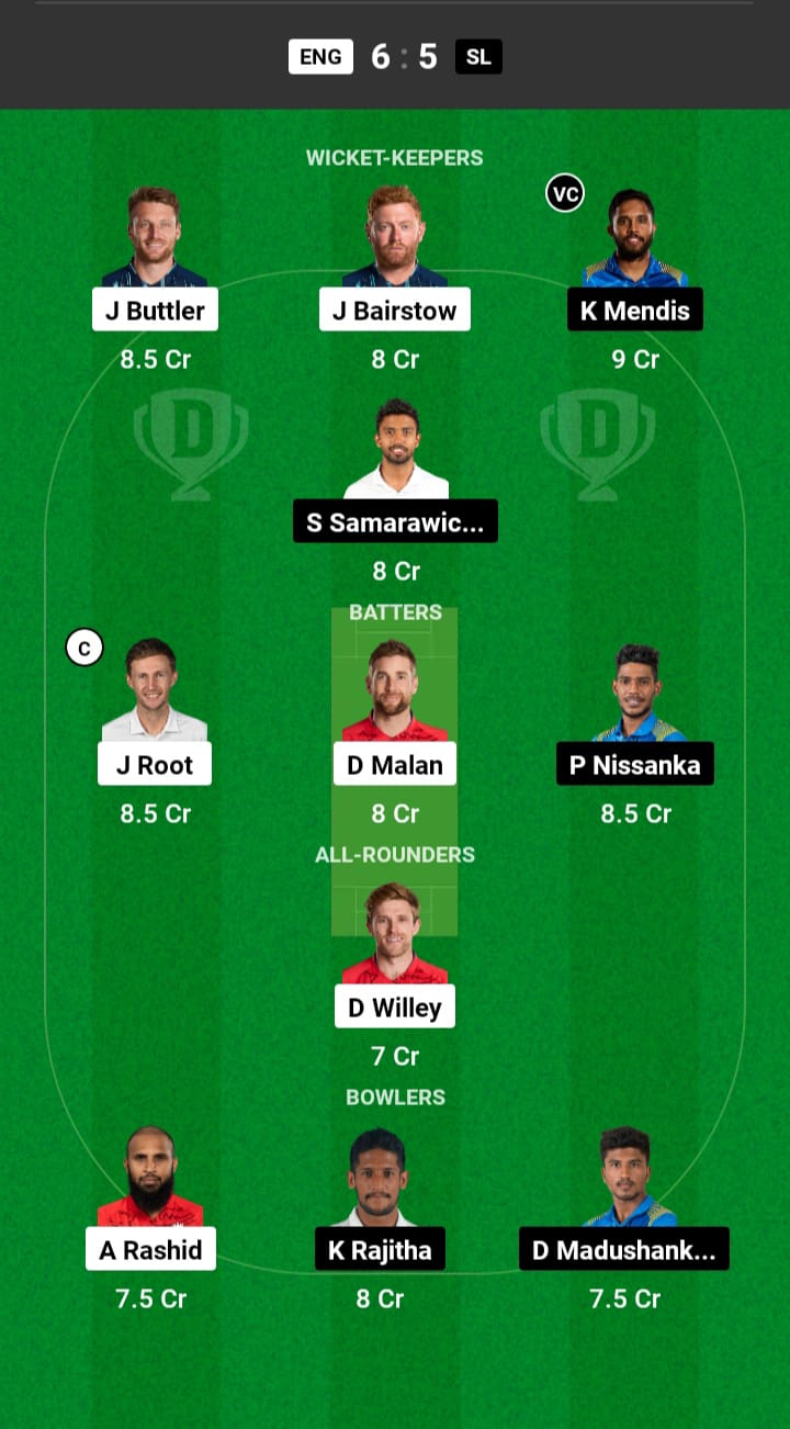 Eng Vs Sl Dream11 Prediction In Hindi Dream11 Team Fantasy Cricket Pitch Report 25th Match 3373