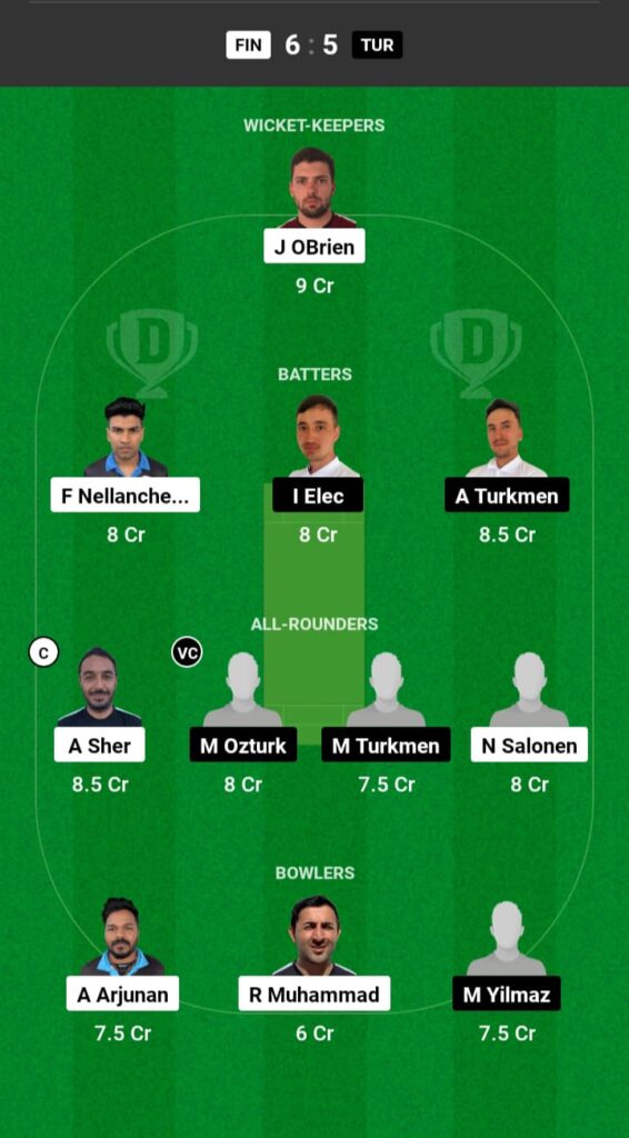 FIN vs TUR Dream11