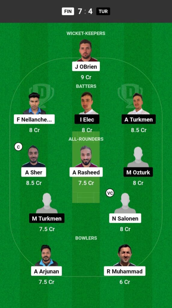 FIN vs TUR Dream11