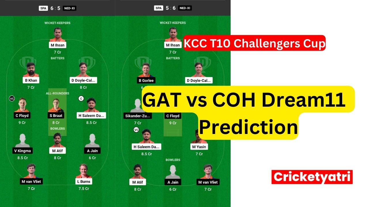 GAT vs COH Dream11