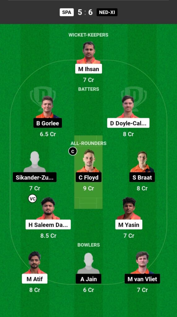 GAT vs COH Dream11 