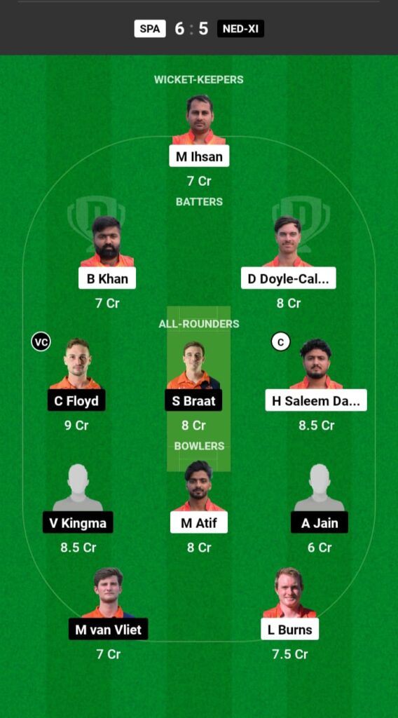 GAT vs COH Dream11 