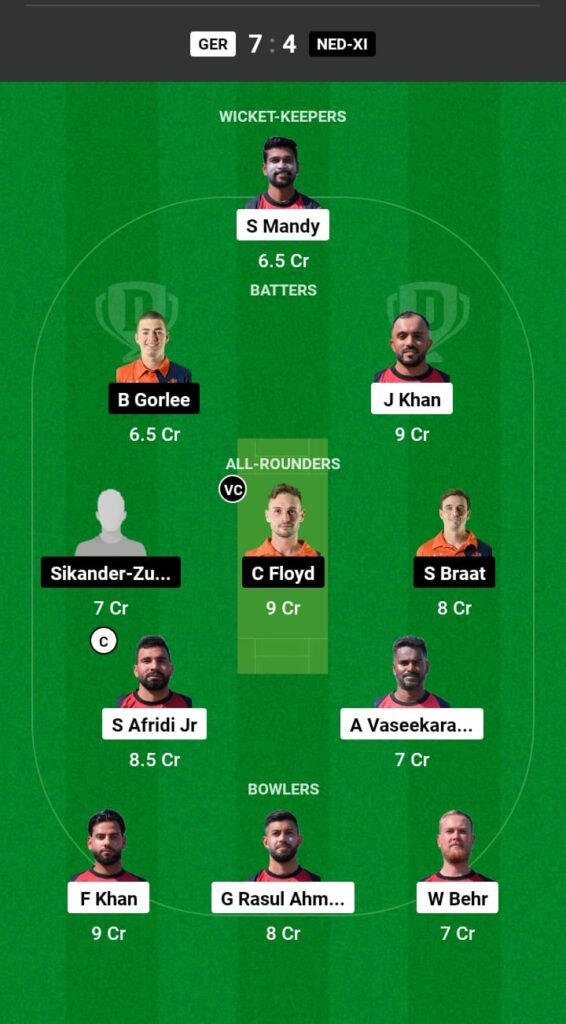 GER vs NED-11 Dream11