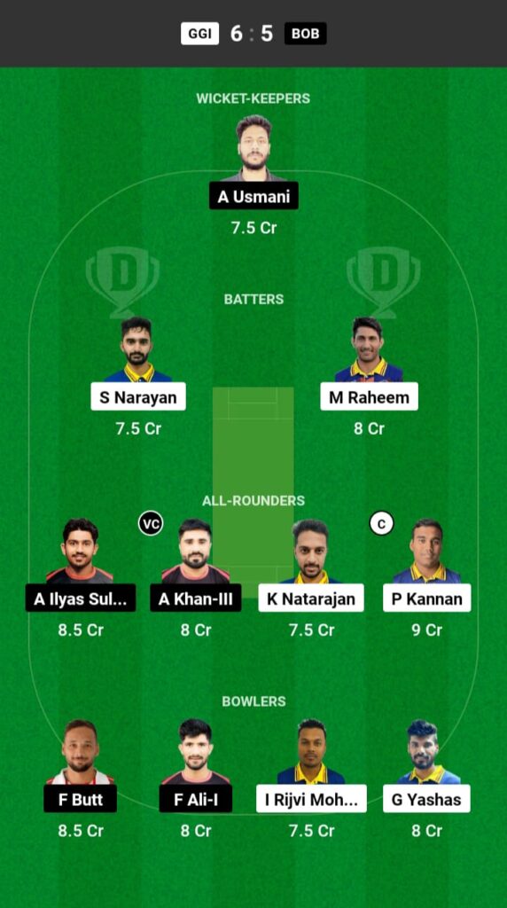 GGI vs BOB Dream11