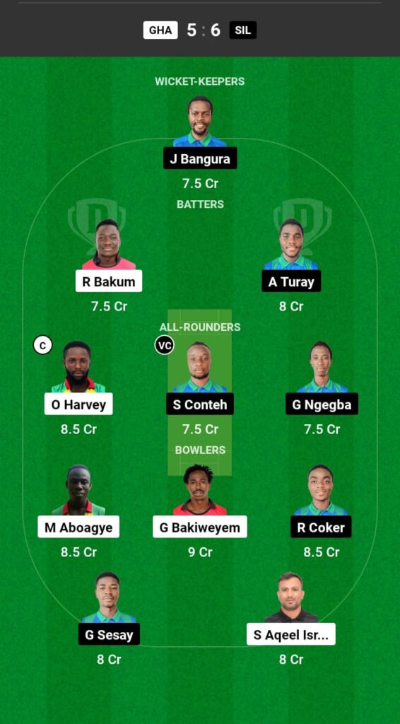 GHA vs SIL Dream11