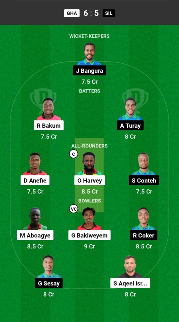 GHA vs SIL Dream11