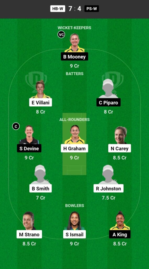 HB-W vs PS-W Dream11