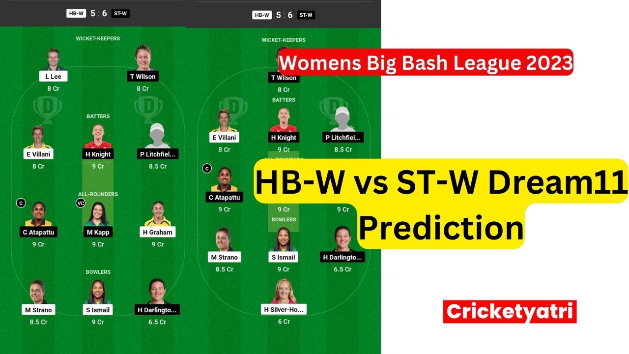 HB-W vs ST-W Dream11