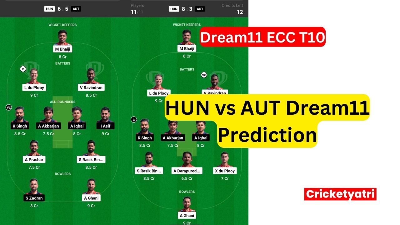 HUN vs AUT Dream11