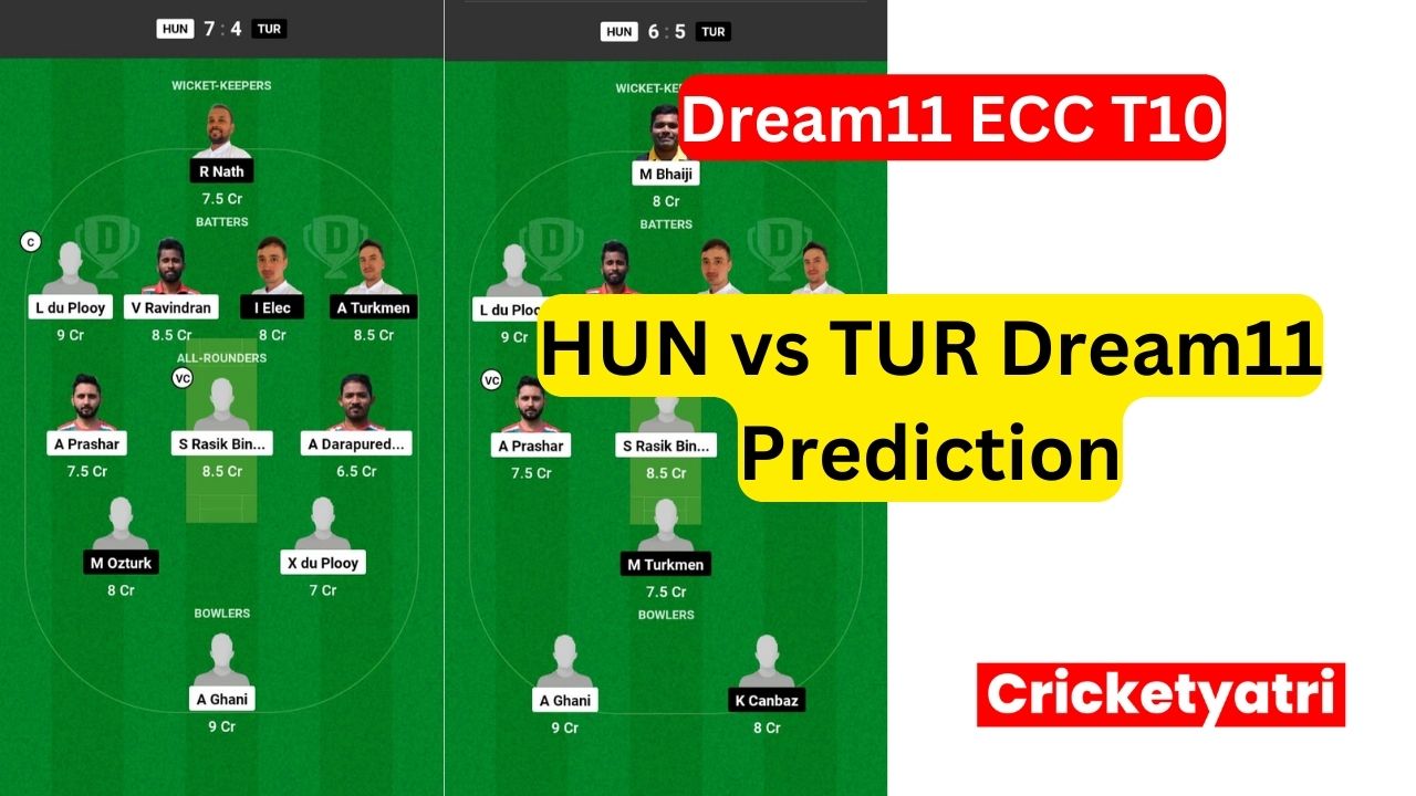 HUN vs TUR Dream11