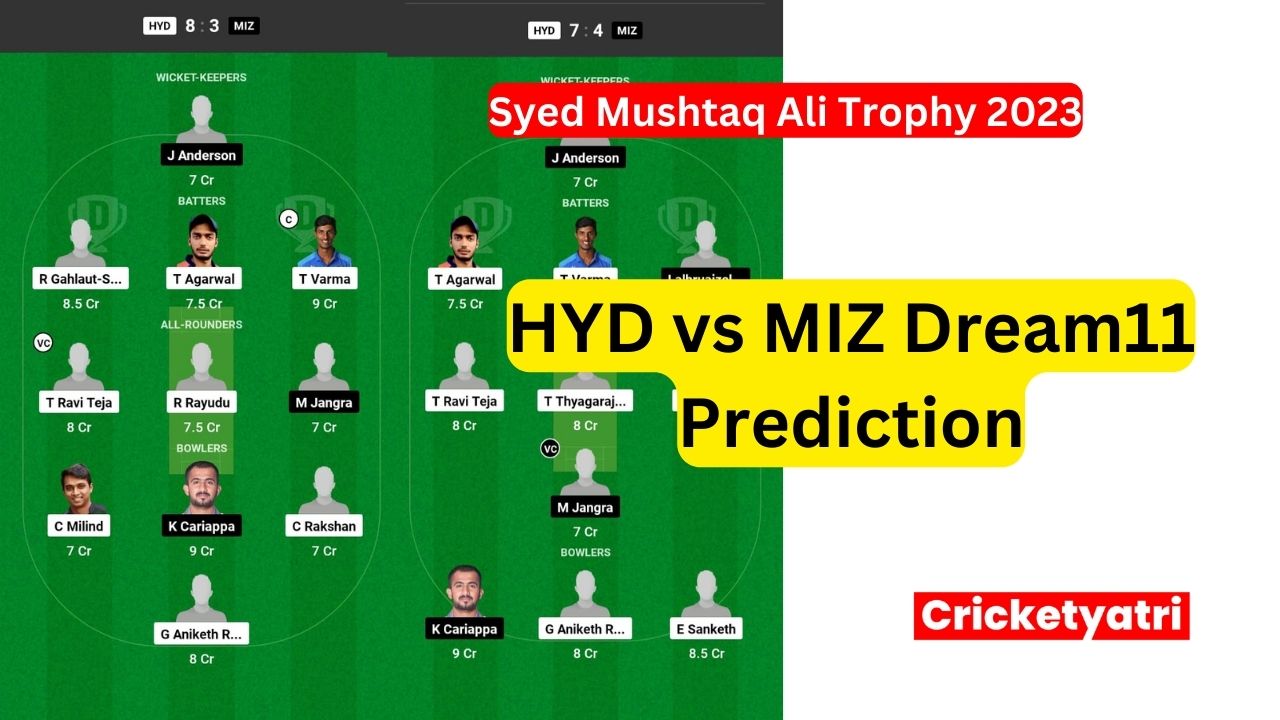 HYD vs MIZ Dream11