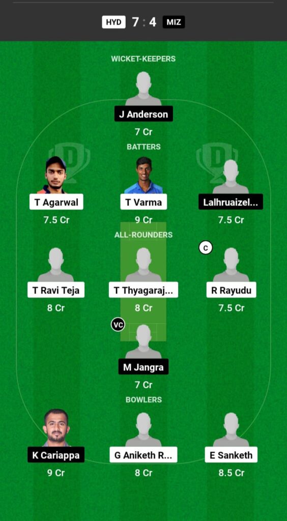 HYD vs MIZ Dream11