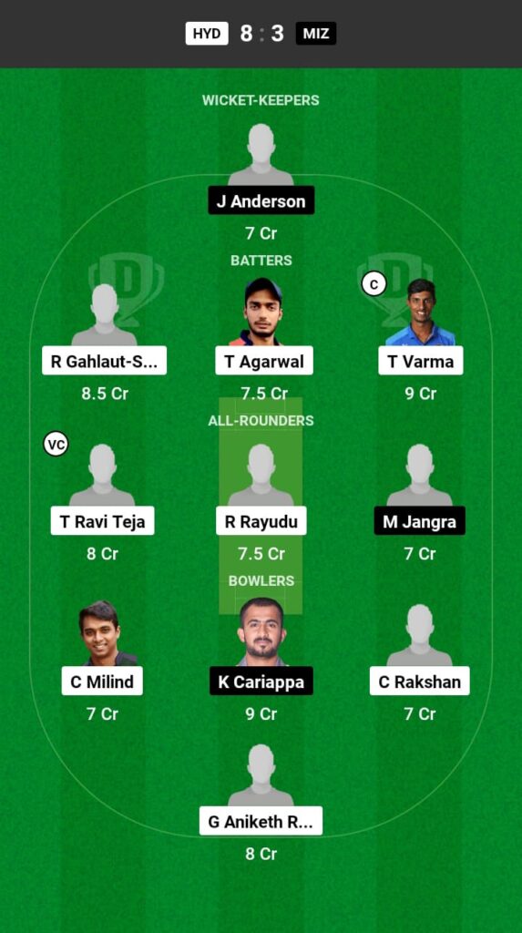 HYD vs MIZ Dream11