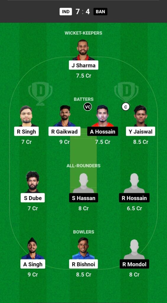 IND vs BAN Dream11