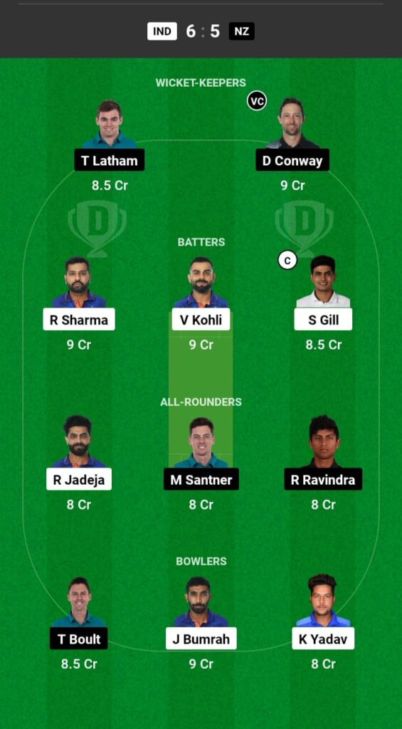 IND vs NZ Dream11