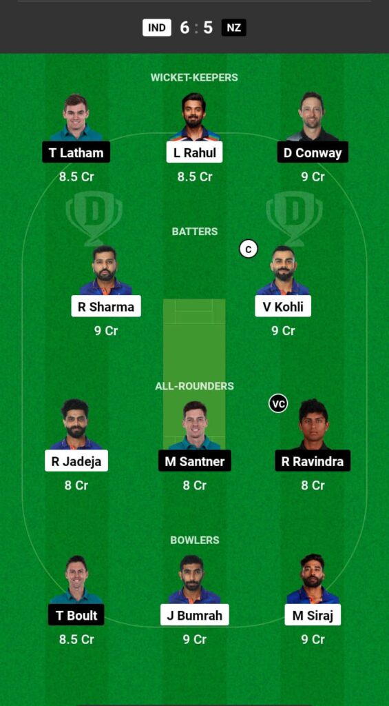 IND vs NZ Dream11