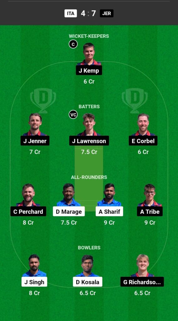 ITA vs JER Dream11