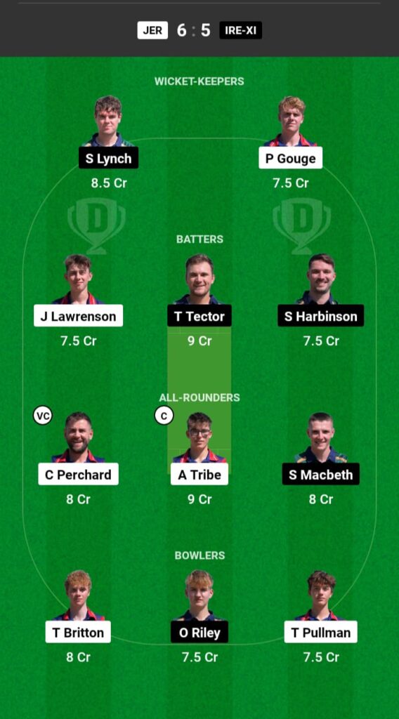 JER vs IRE-11 Dream11 