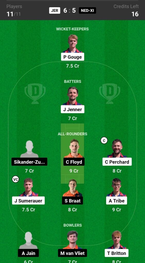 JER vs NED-11 Dream11