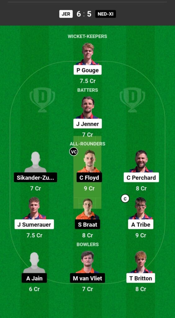 JER vs NED-11 Dream11