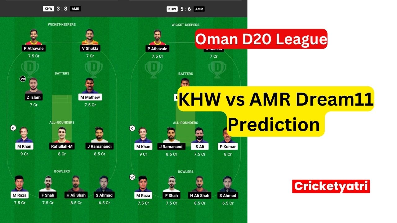 KHW vs AMR Dream11