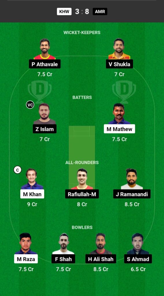 KHW vs AMR Dream11