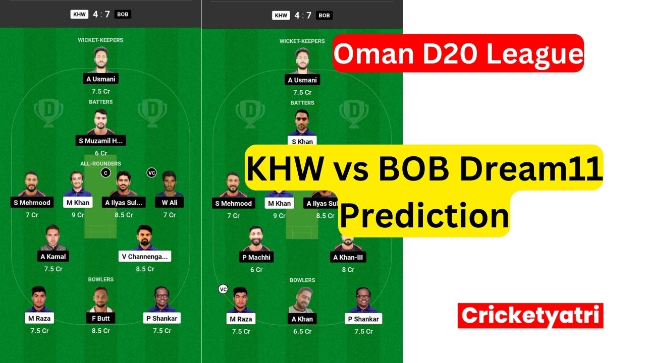 KHW vs BOB Dream11